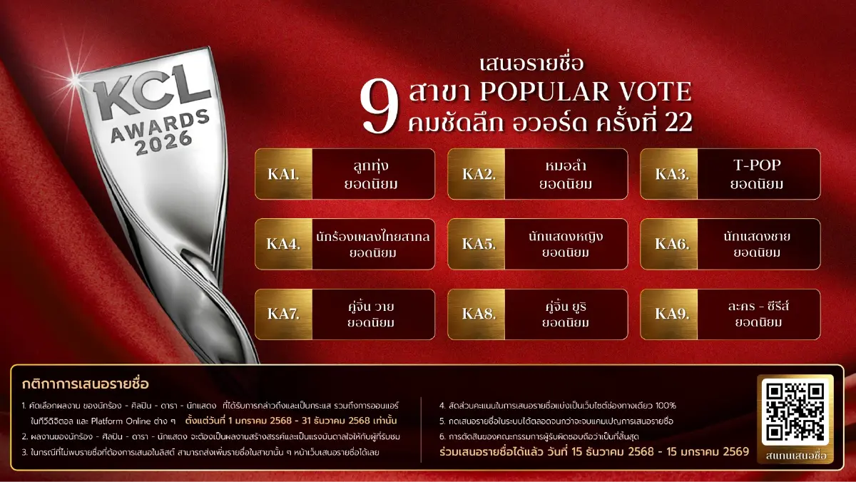 คมชัดลึก อวอร์ด ครั้งที่ 22 (KCL AWARDS 2026) “เกียรติยศสู่ยุคใหม่”