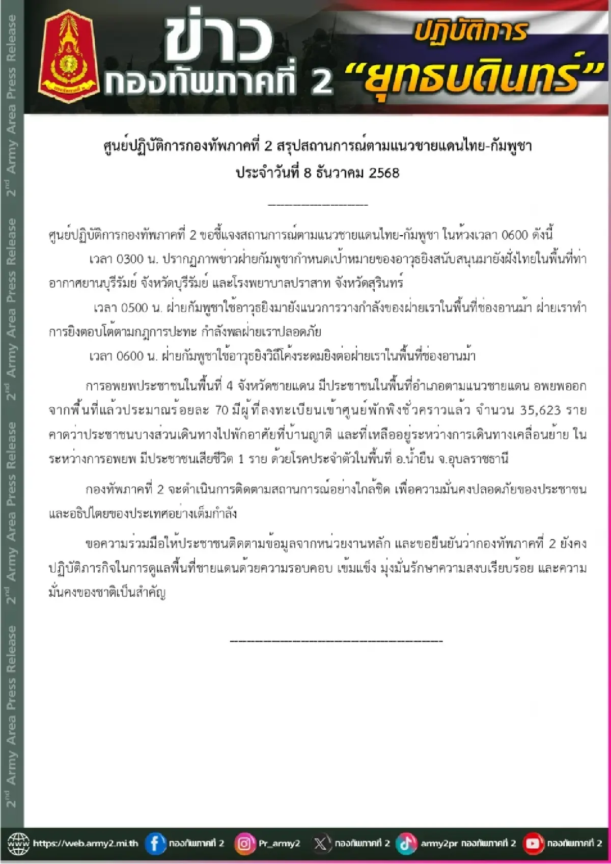 สรุปสถานการณ์ชายแดนไทย-กัมพูชา ล่าสุด ระดมยิงตั้งแต่กลางดึก ถึงรุ่งเช้า