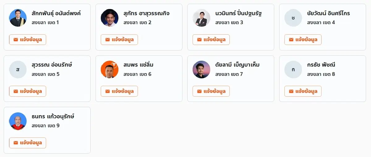 'หมอสุภัทร' ลาออกจากราชการ ปชน.ส่งเป็นผู้สมัคร สส.สงขลา เขต 2 แล้ว