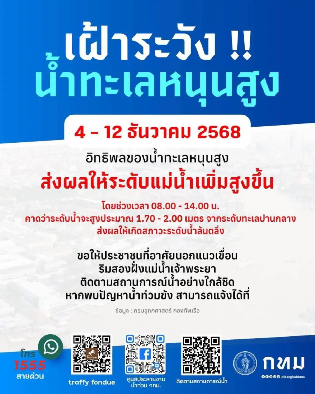 ด่วน! แจ้งเตือน 'น้ำทะเลหนุนสูง' 11 ชุมชนนอกแนวคันกั้นน้ำเฝ้าระวังใกล้ชิด