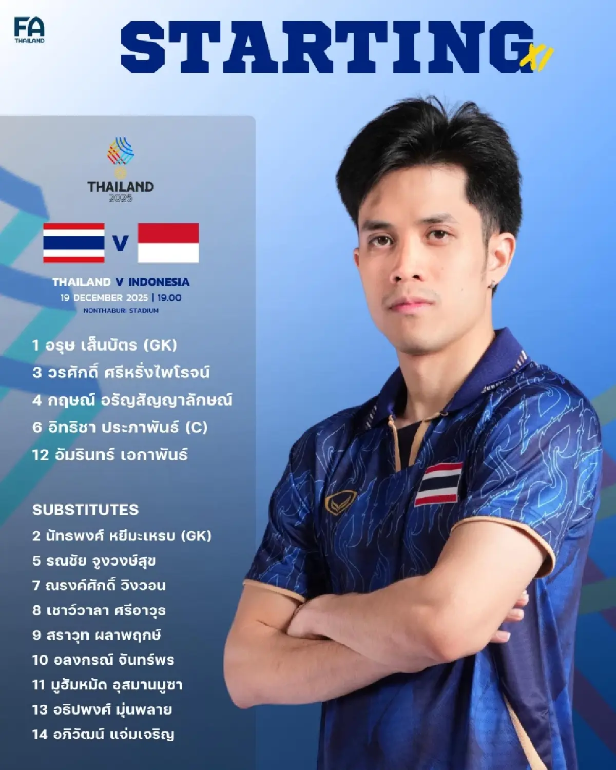 LIVE ดูบอลสด ถ่ายทอดสดฟุตซอล ทีมชาติไทย พบ อินโดนีเซีย ซีเกมส์ 2025