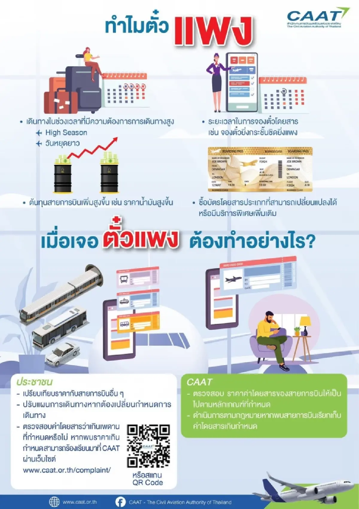 4 เหตุผล 'ตั๋วเครื่องบินแพง' แนะจองล่วงหน้า – เลี่ยงวันหยุด