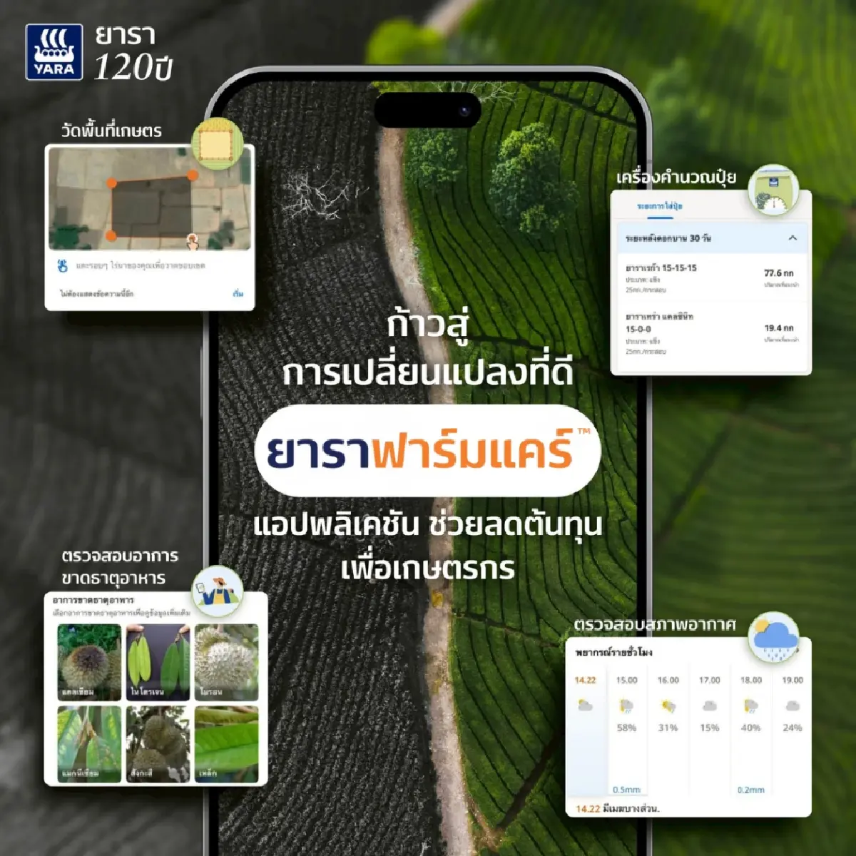 ดูแลฟาร์มผ่านมือถือด้วยแอปฯ 'ยาราฟาร์มแคร์' ยกระดับ 'เกษตรแม่นยำ' ไทย