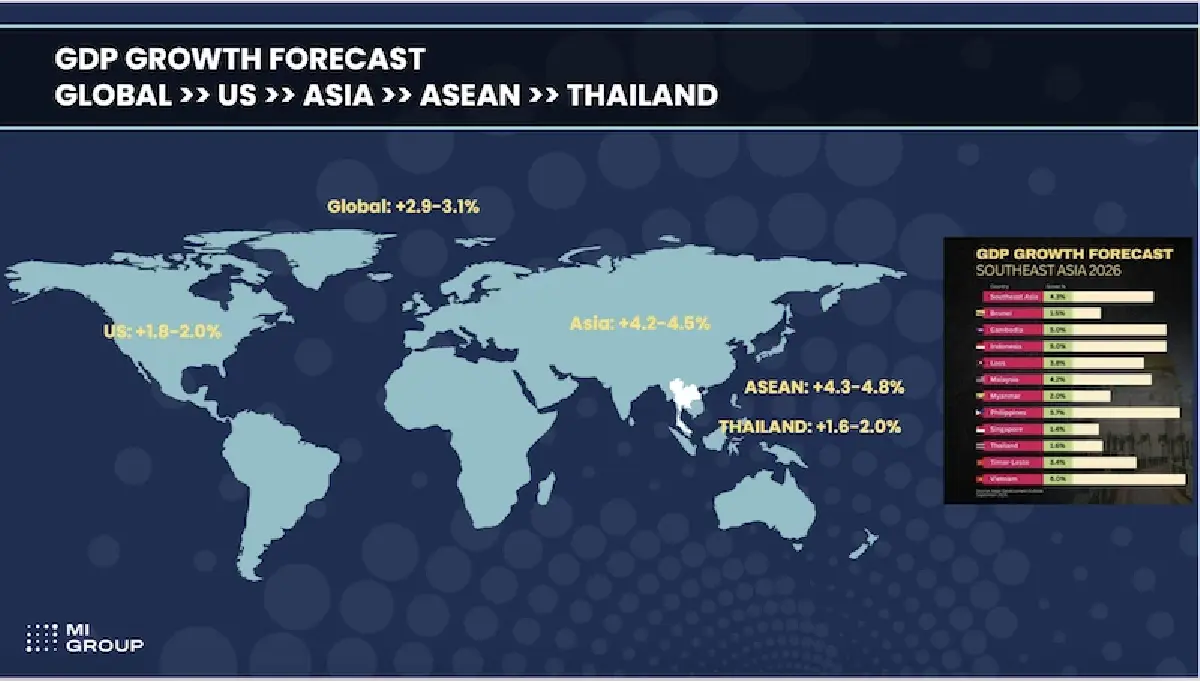 พิษการเมือง-เศรษฐกิจ ฉุดอุตสาหกรรมโฆษณา 5ปี ‘ไร้การเติบโต’
