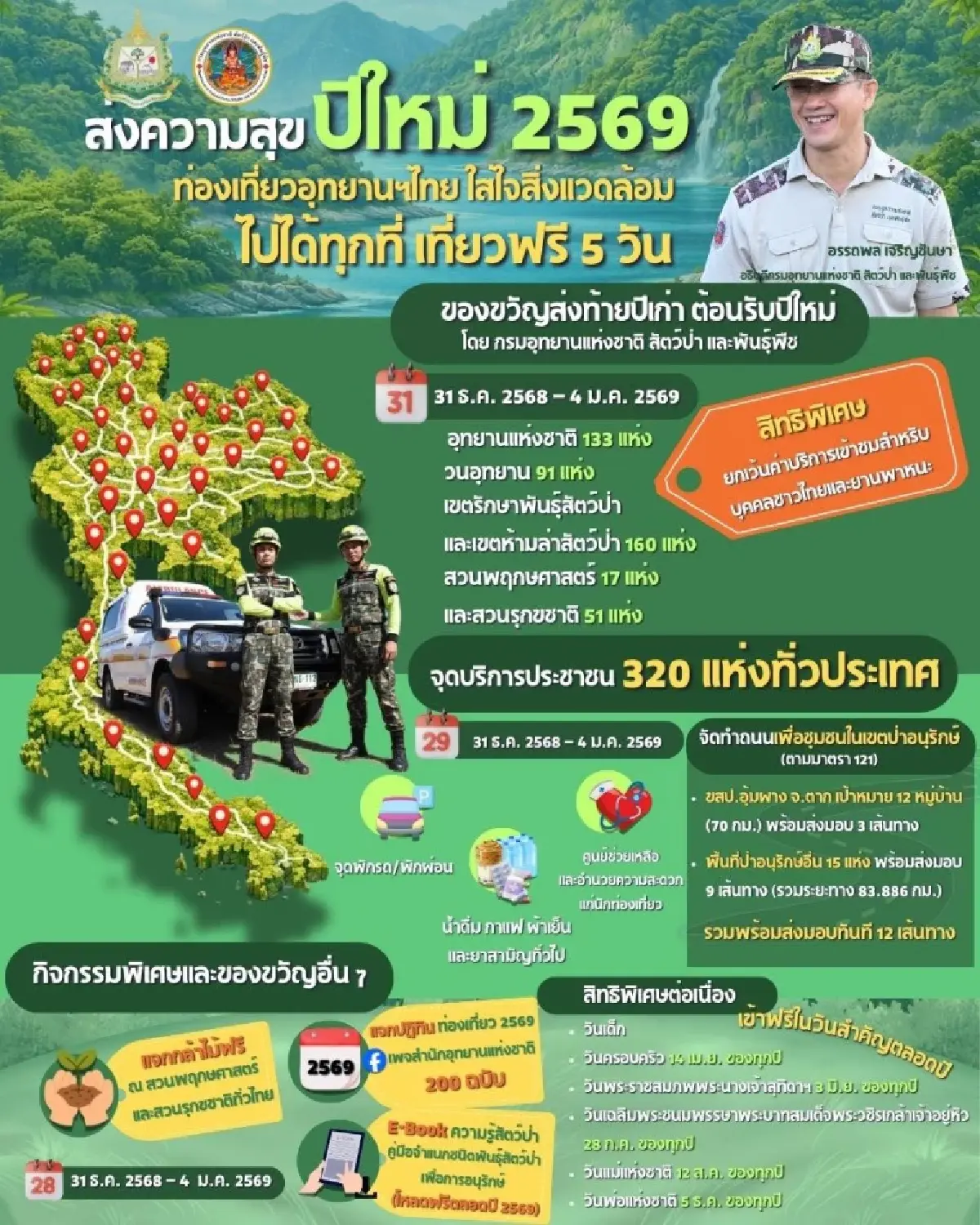 ทส. มอบ 'ของขวัญปีใหม่ 2569' เที่ยวฟรีอุทยานฯ ยกเว้นค่าเข้าชม 31 ธ.ค. 68 - 4 ม.ค. 69