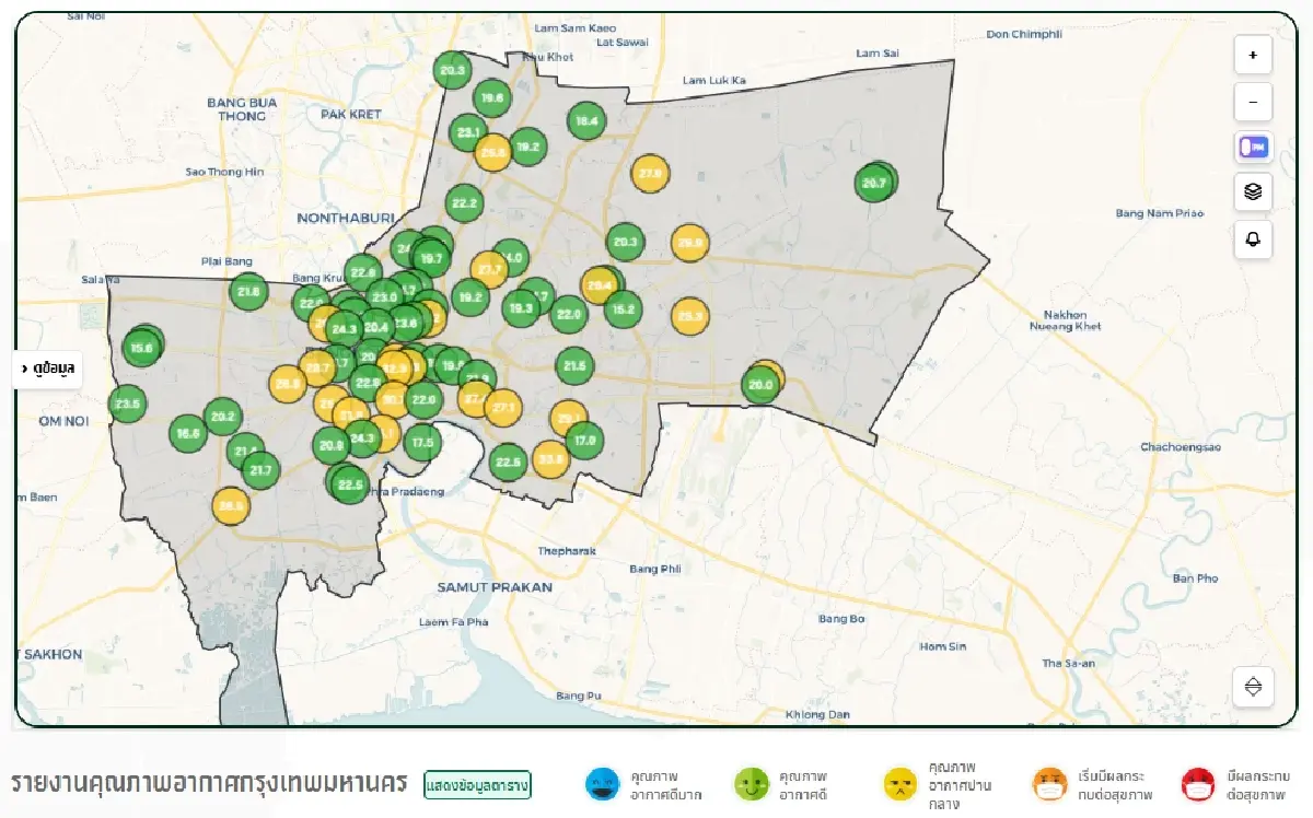 กรุงเทพ ค่าฝุ่นวันนี้ อากาศดีขึ้น PM2.5 ค่าเฉลี่ย 24.7 มคก./ลบ.ม.