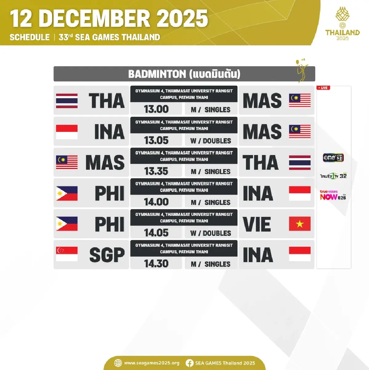โปรแกรมซีเกมส์ 2025 (12 ธ.ค.) สรุปตารางเหรียญรางวัล SEA Games 2025