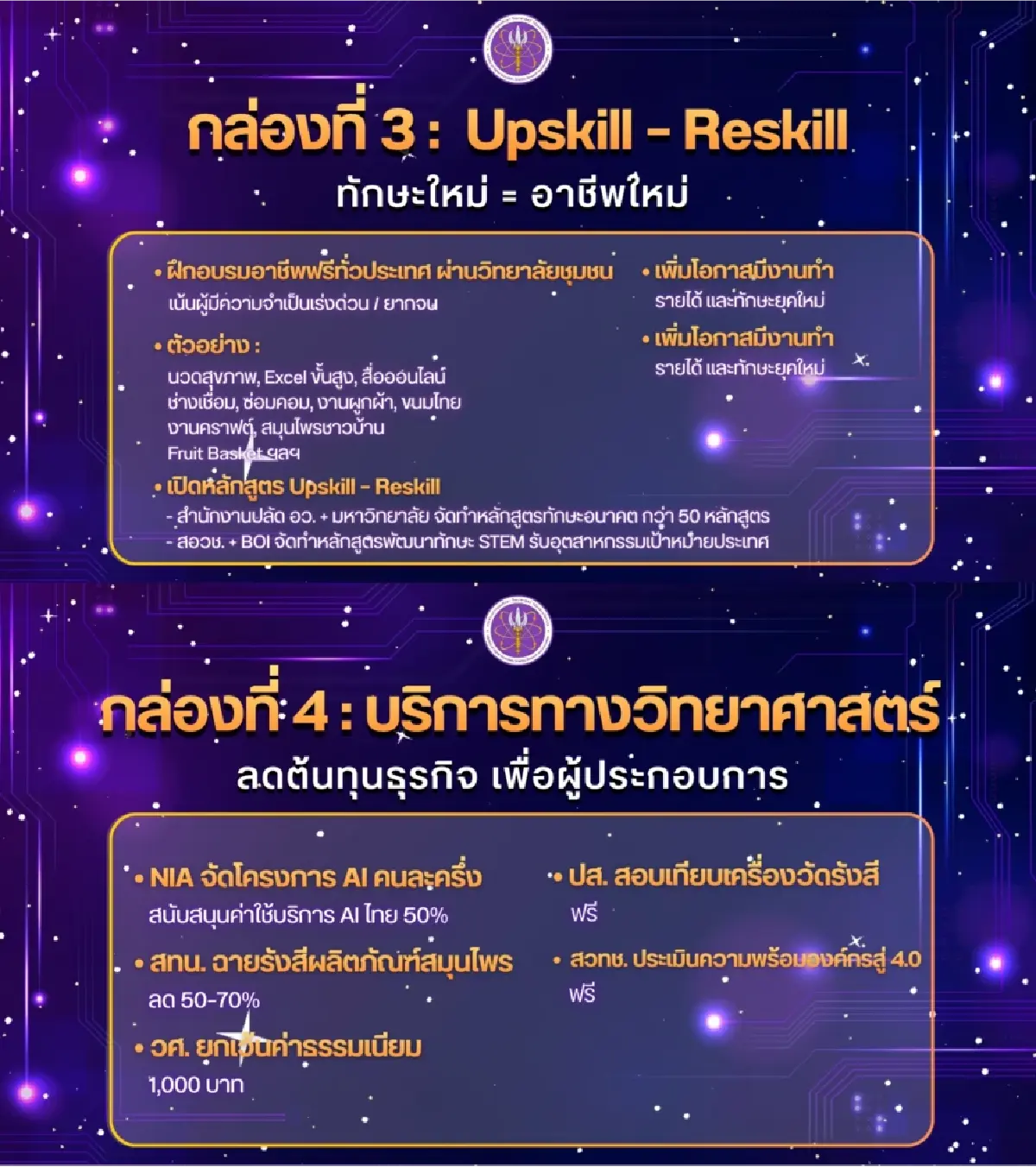 อว.มอบ 7 กล่องของขวัญปีใหม่ เพื่อประชาชน 2569 สร้างคนรองรับอนาคต