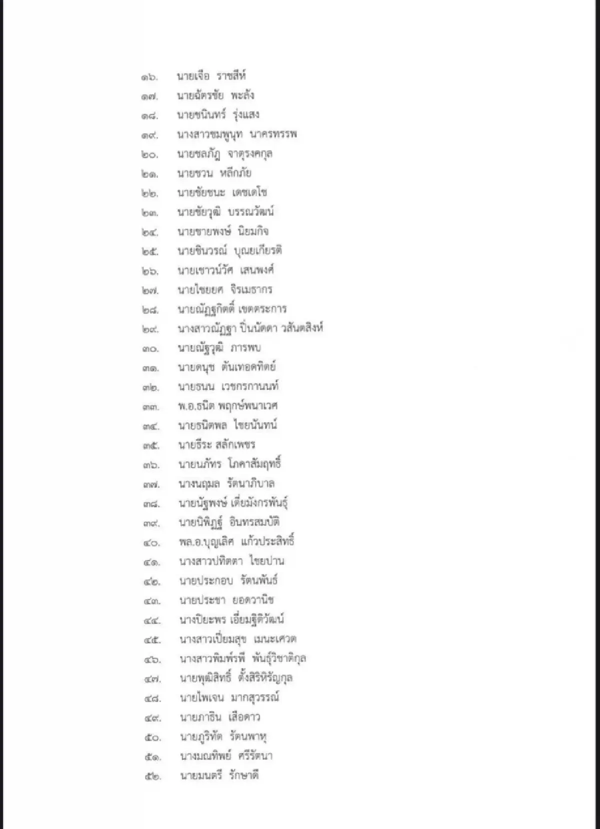 ปชป.เปิด100ชื่อ'ผู้สมัครปาร์ตี้ลิสต์' ไร้'บัญญัติ-เทอดพงศ์-วีระพงษ์'