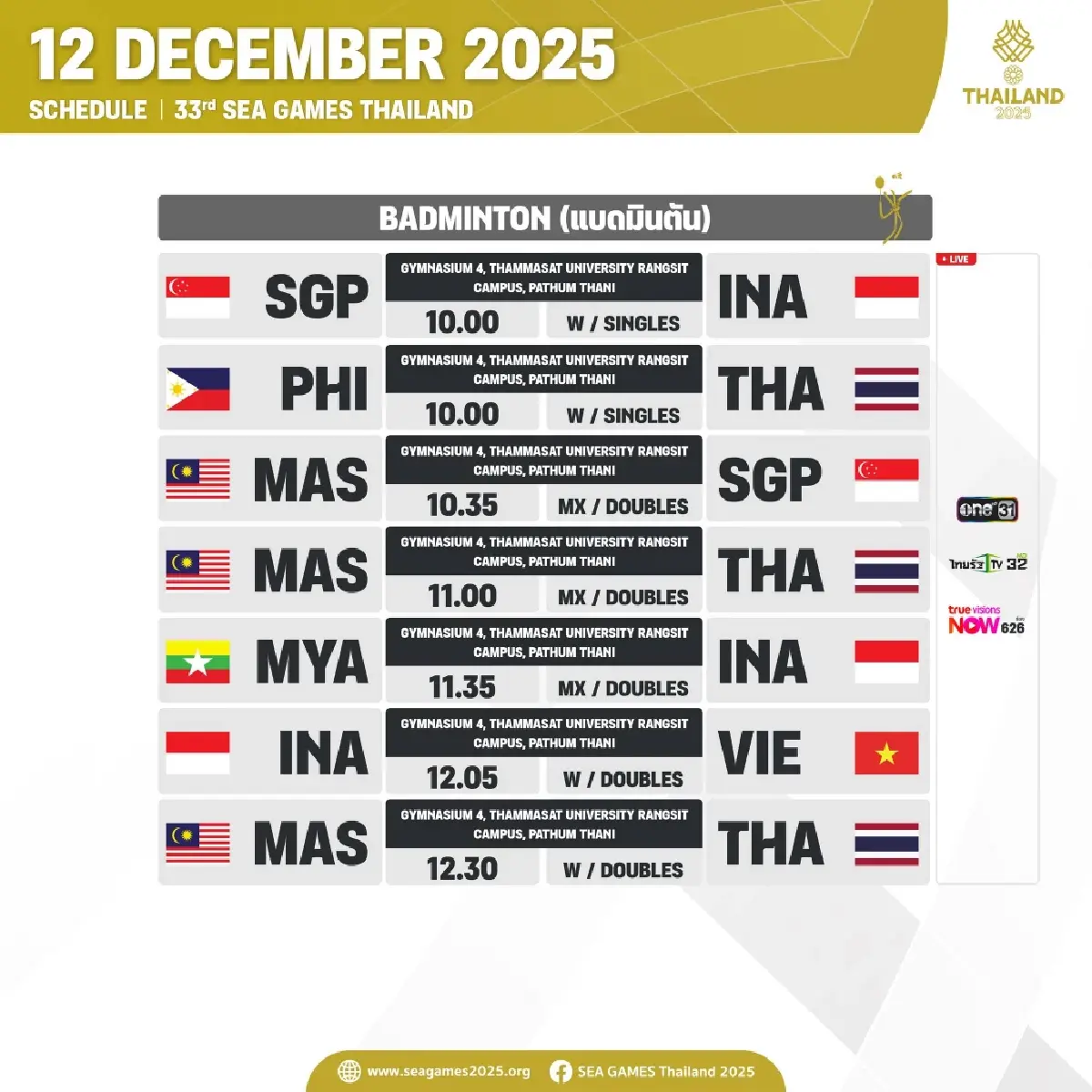 โปรแกรมซีเกมส์ 2025 (12 ธ.ค.) สรุปตารางเหรียญรางวัล SEA Games 2025