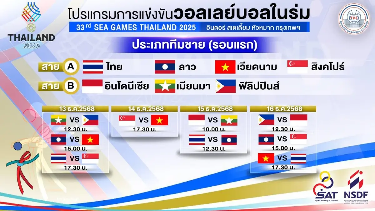 LIVE ถ่ายทอดสดวอลเลย์บอลชาย ทีมชาติไทย พบ สิงคโปร์ ศึกซีเกมส์ 2025