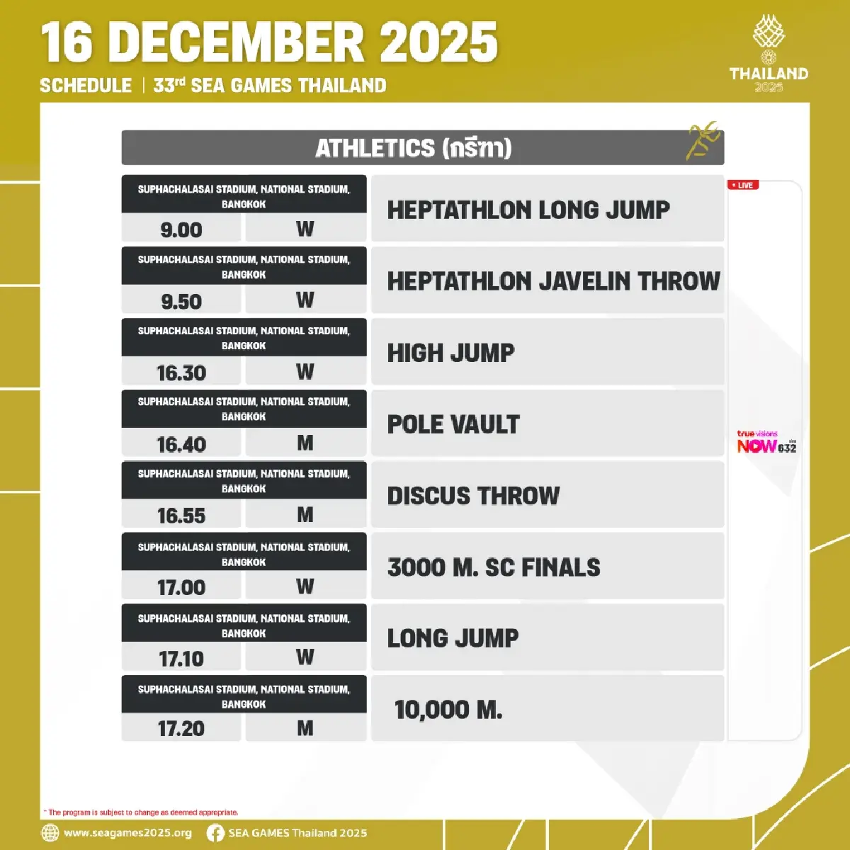 สรุปเหรียญทองซีเกมส์ 2025 (16 ธ.ค.68) ดูโปรแกรมแข่ง SEA Games 2025
