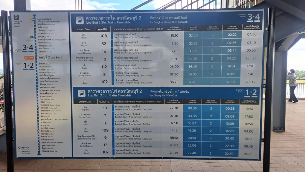ลพบุรี 2 เปิดแล้ว! สถานียกระดับที่ยาวสุดในไทย รับรถไฟทางไกล 14 ขบวน
