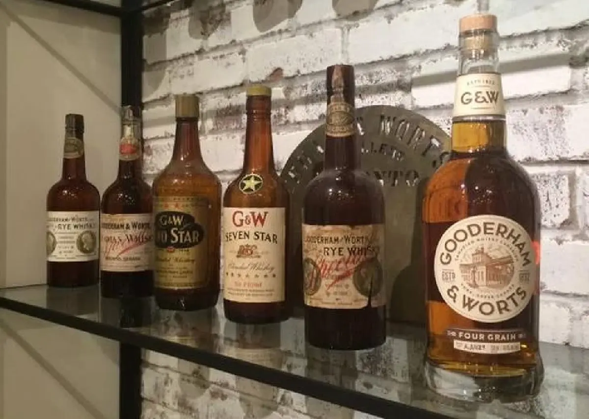 แคนาเดียน วิสกี้ (Canadian Whisky) อารยธรรมแห่งสกอตแลนด์