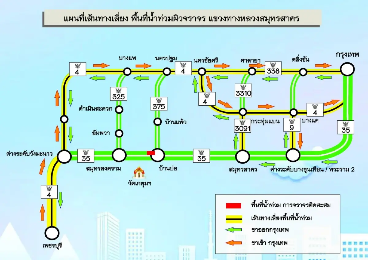 ตารางน้ำทะเลหนุนสูง ถนนพระราม 2 ขาเข้า กทม. น้ำขึ้นเต็มที่เวลาไหน