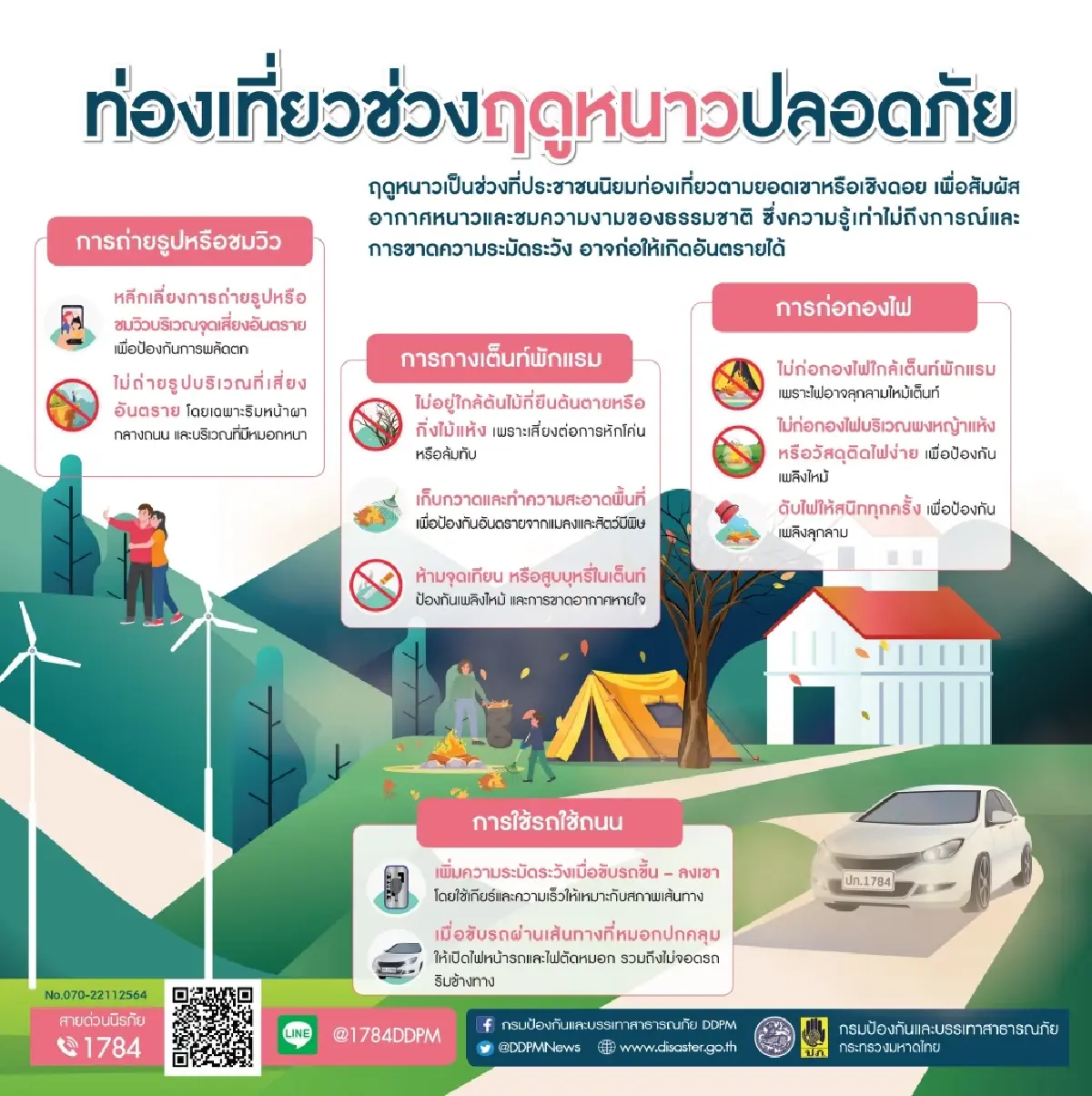 5 ข้อห้าม 'กางเต็นท์' ฤดูหนาว จุดไฟ-สูบบุหรี่ในเต็นท์ เสี่ยงตาย