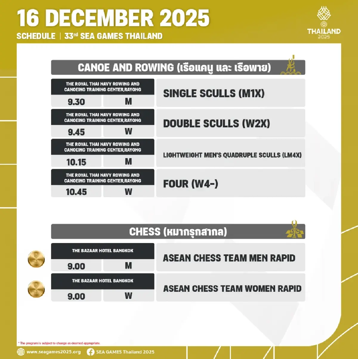 สรุปเหรียญทองซีเกมส์ 2025 (16 ธ.ค.68) ดูโปรแกรมแข่ง SEA Games 2025