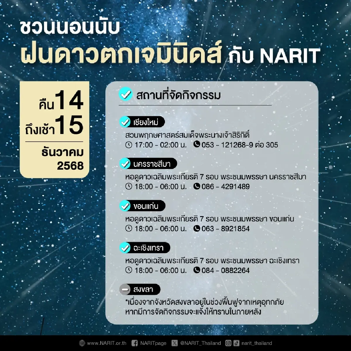ปักหมุดรอ! ฝนดาวตกเจมินิดส์ ฟาดสูงสุด 150 ดวง/ชม. เตรียมชมที่ไหนดี?