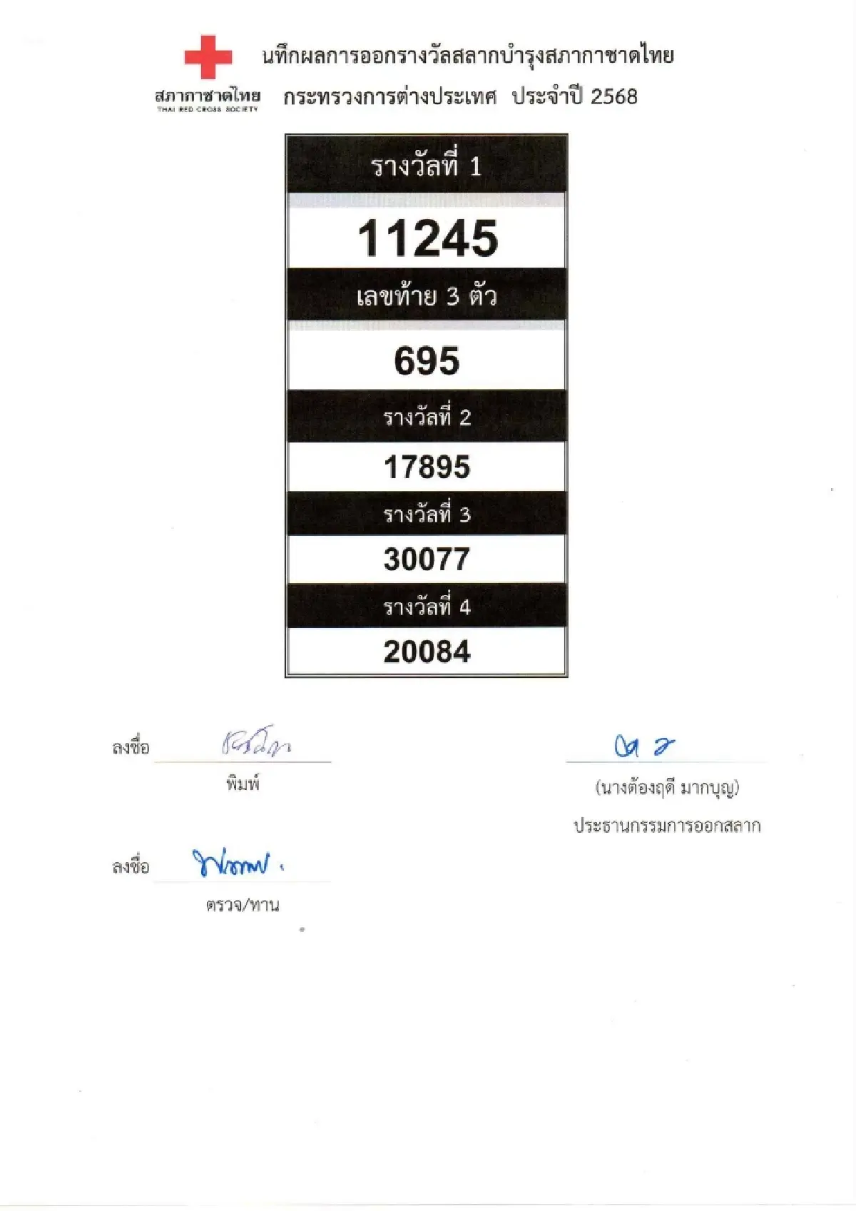 ตรวจสลากกาชาด 2568 รวมรางวัลจากทุกกระทรวง ทบวง กรม รัฐวิสาหกิจ