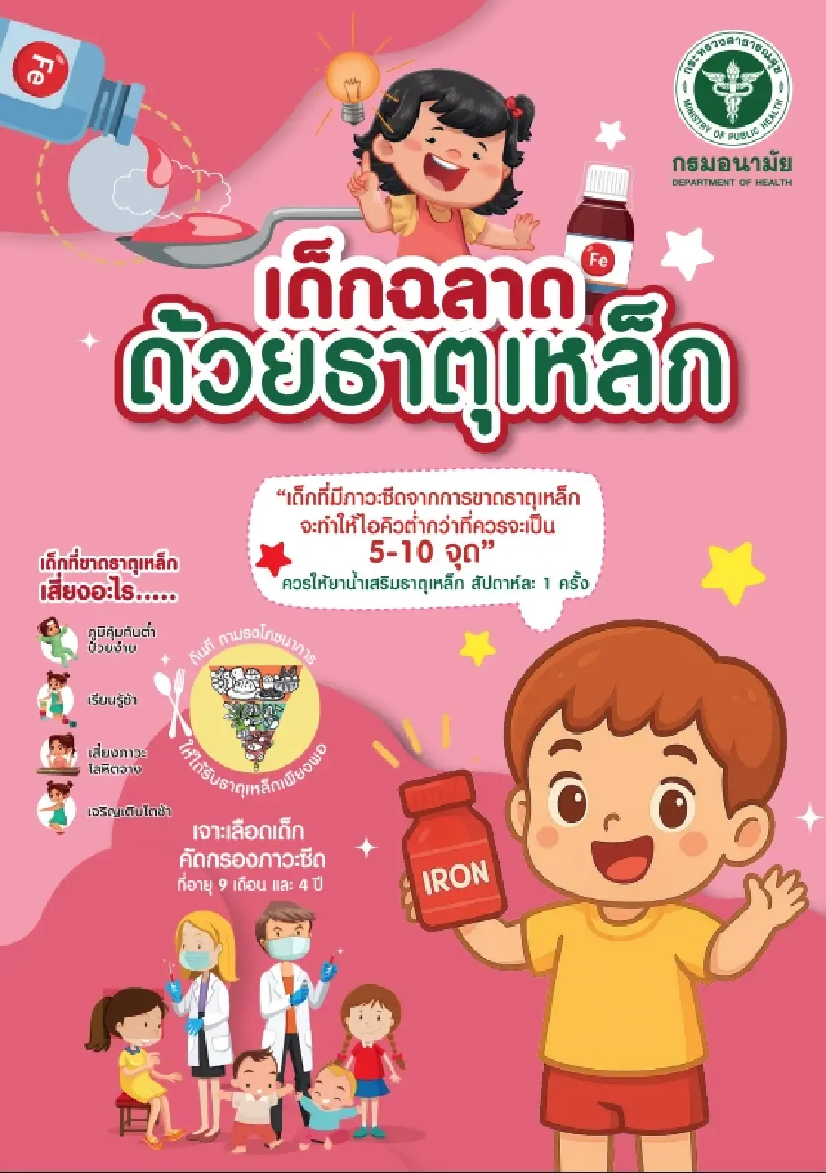 จริงหรือ? 'ขาดธาตุเหล็ก โลหิตจาง' ส่งผลเด็ก IQ ต่ำ ฉลาดน้อย