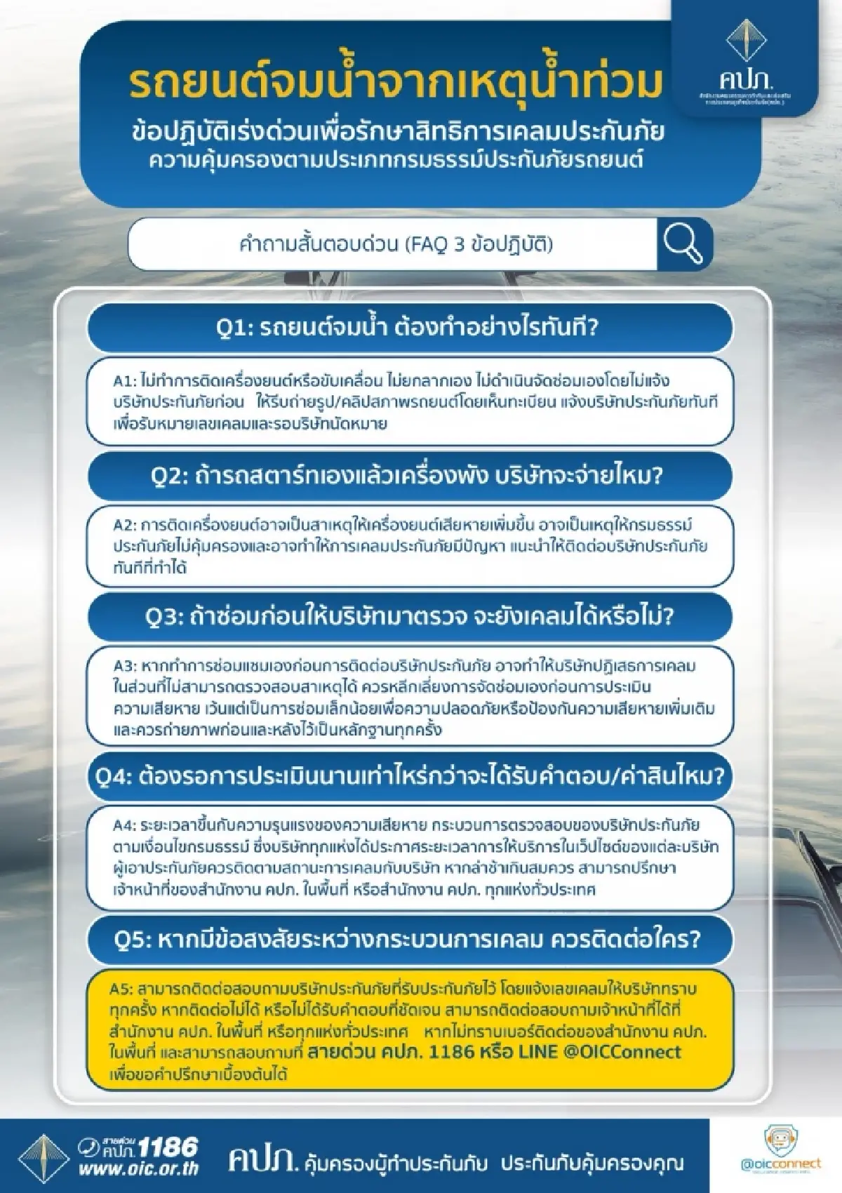 คปภ. เปิดขั้นตอน เรียกค่าสินไหมทดแทน ‘รถยนต์จมน้ำ’ น้ำท่วมภาคใต้