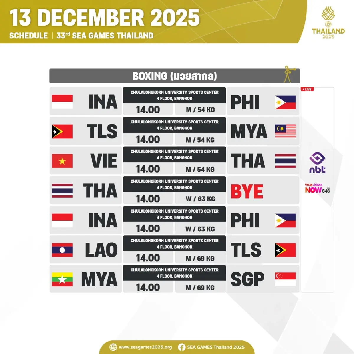สรุปเหรียญทอง SEA Games 2025 (13 ธ.ค. 68) ทัพไทยผงาดเบอร์ 1 ดูโปรแกรม