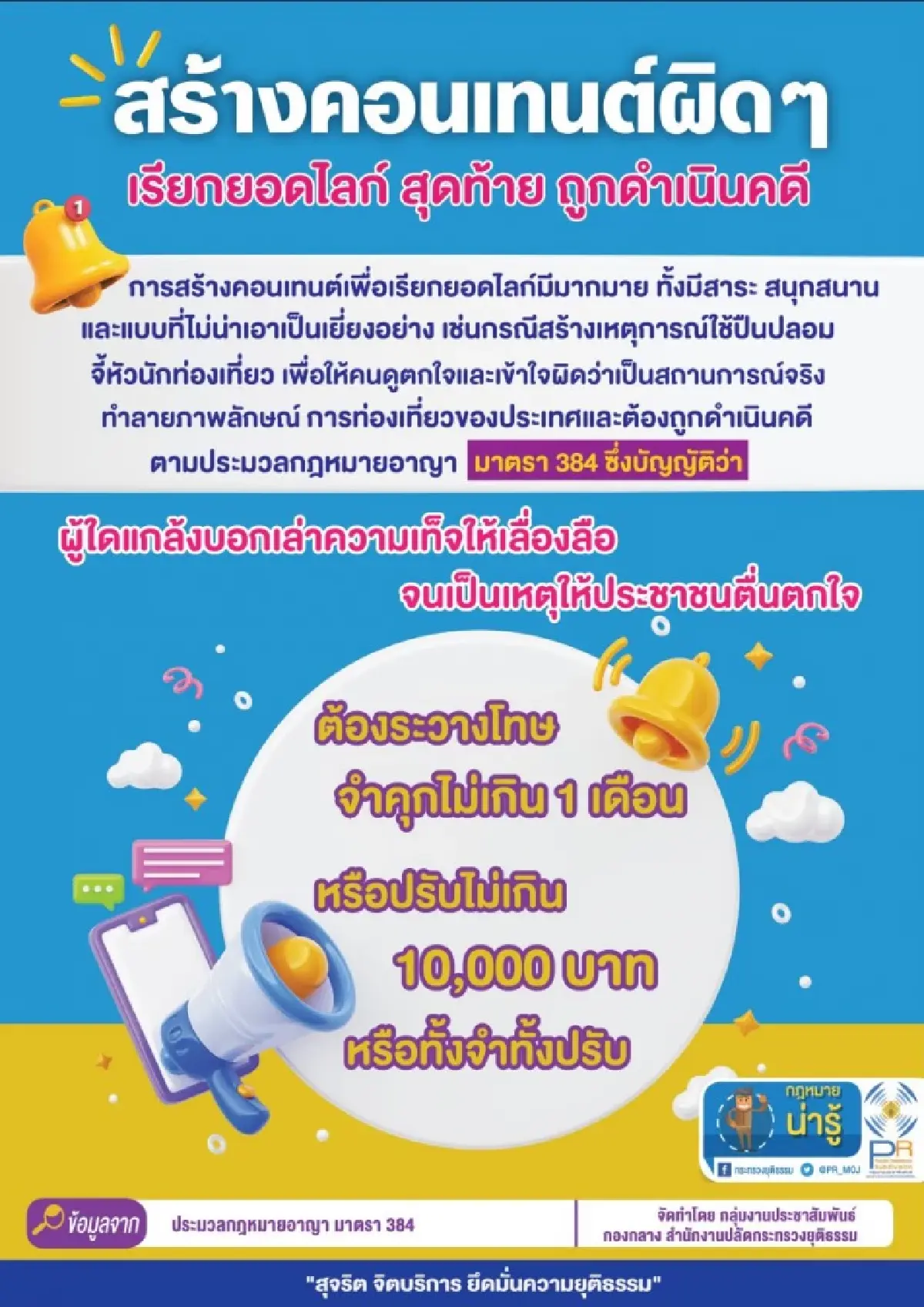 ทำคอนเทนต์เรียกยอดไลก์แบบผิดๆ ให้ตื่นตกใจ ระวังติดคุกปรับเงิน