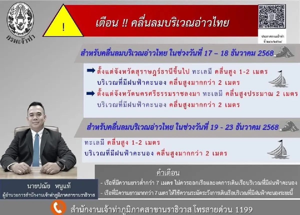 มรสุมถล่มใต้ตอนล่าง เจ้าท่าฯ สั่งเฝ้าระวังเดินเรือ ถึง 23 ธ.ค. นี้