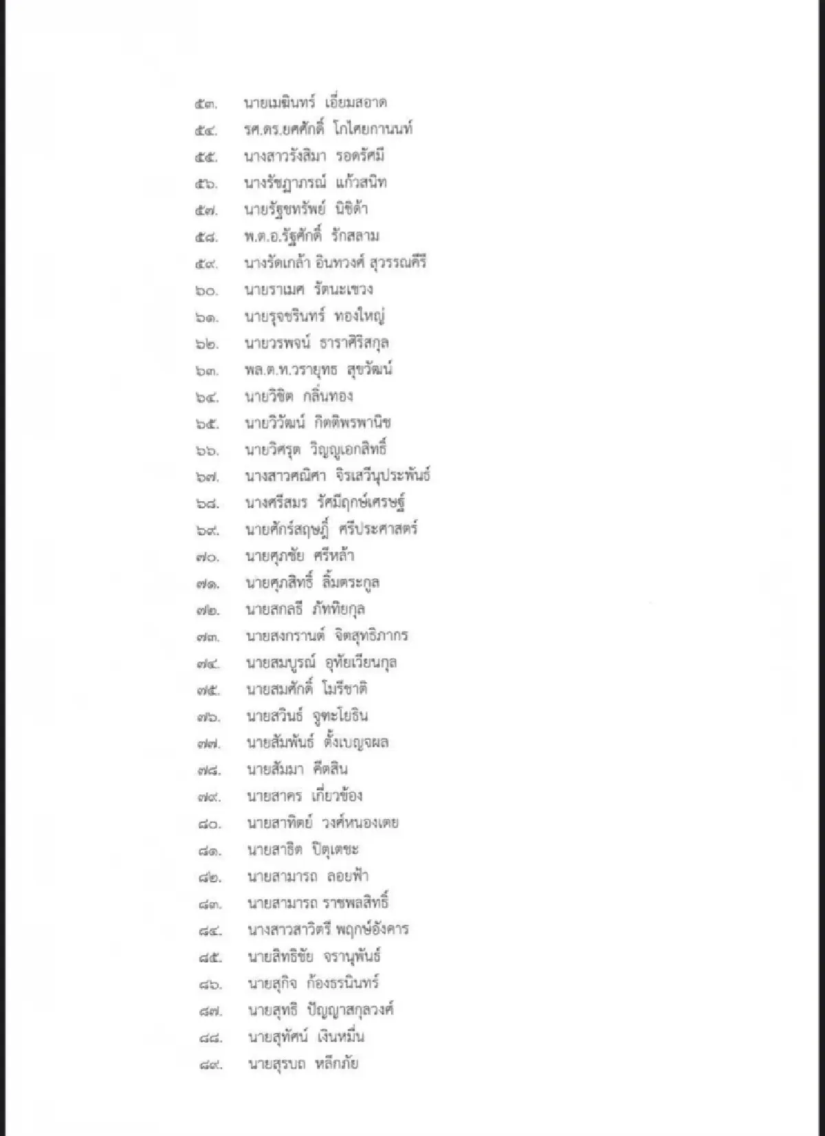 ปชป.เปิด100ชื่อ'ผู้สมัครปาร์ตี้ลิสต์' ไร้'บัญญัติ-เทอดพงศ์-วีระพงษ์'