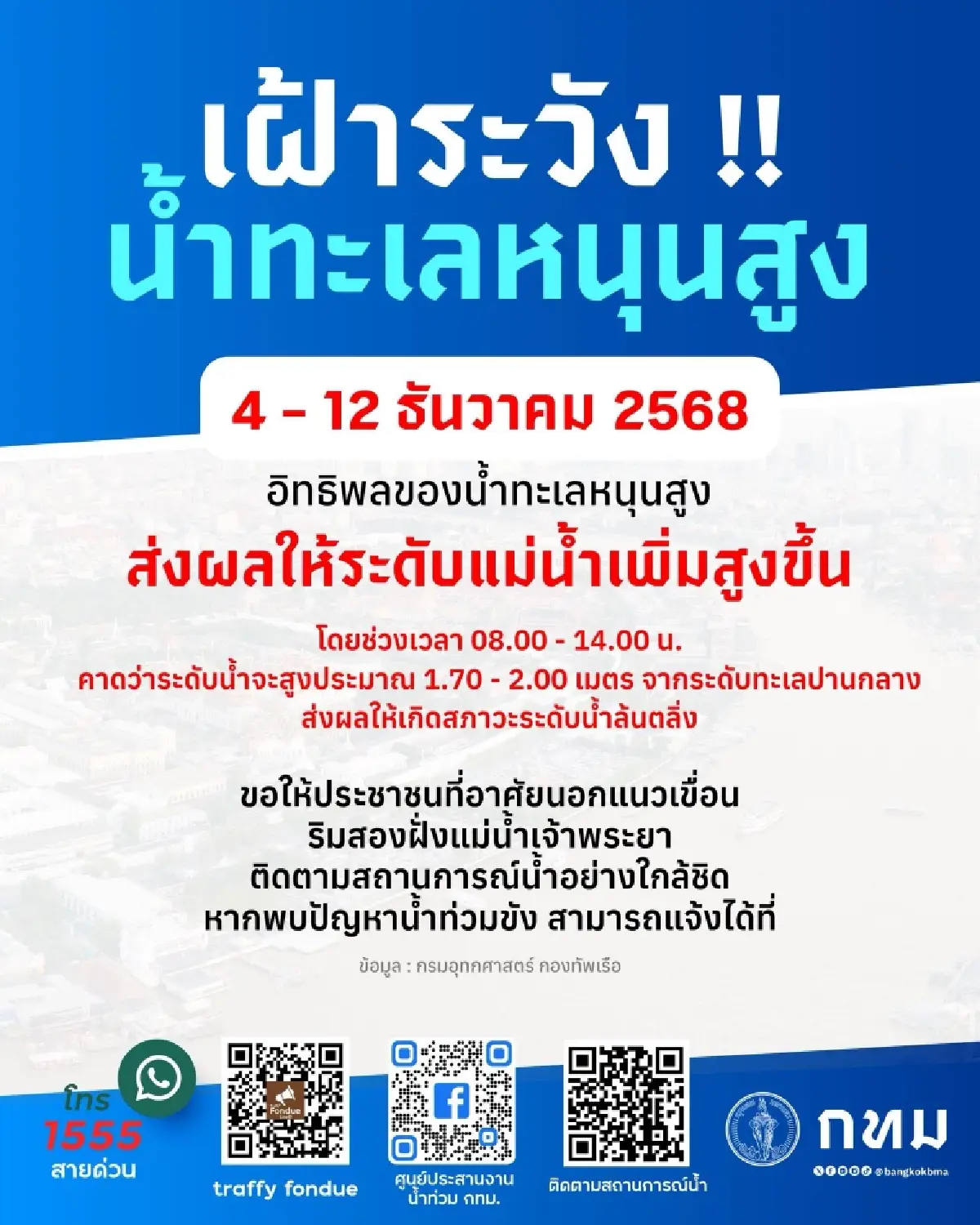 เตือน น้ำทะเลหนุนสูง 4-12 ธ.ค. 68 กทม. รับมือน้ำล้นตลิ่งรอบใหม่
