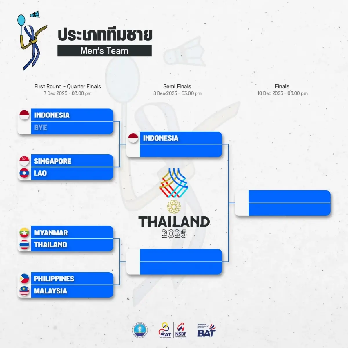 ถ่ายทอดสดแบดมินตันซีเกมส์ 2025 ‘ไทย พบ เมียนมา’ วิว กุลวุฒิ - บาส สกาย