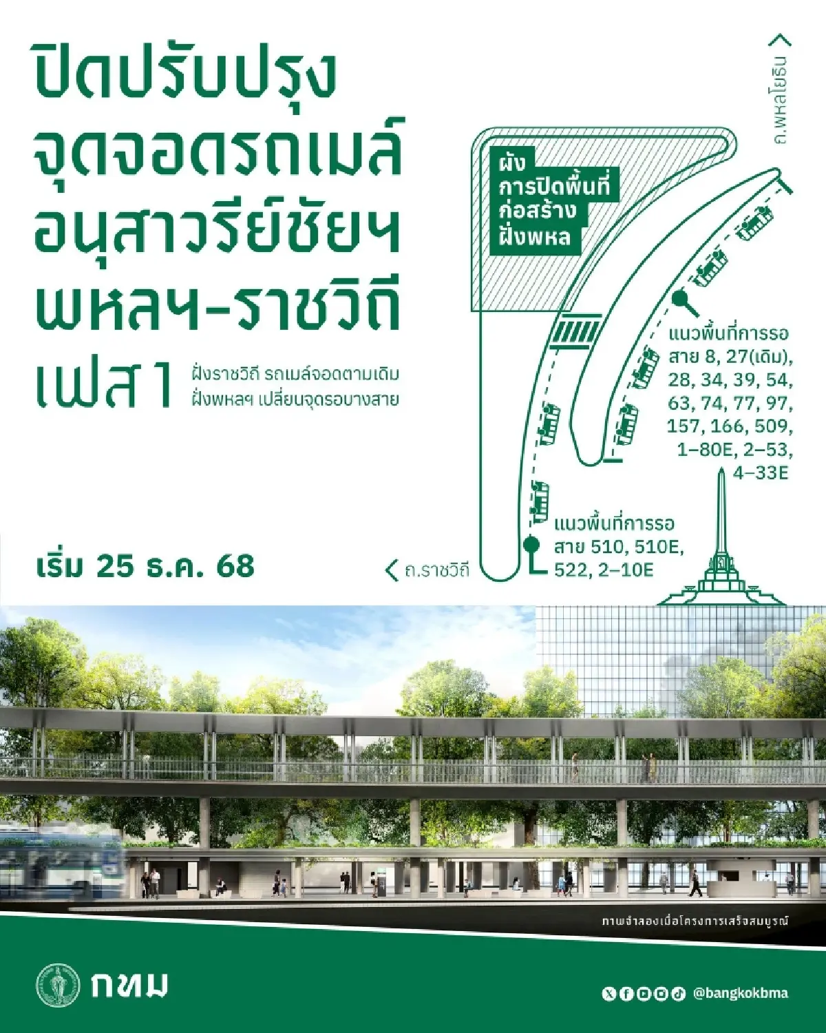 เริ่มพรุ่งนี้! ปิดปรับปรุง 'จุดจอดรถเมล์' อนุสาวรีย์ชัยฯ ฝั่งพหลโยธิน-ราชวิถี