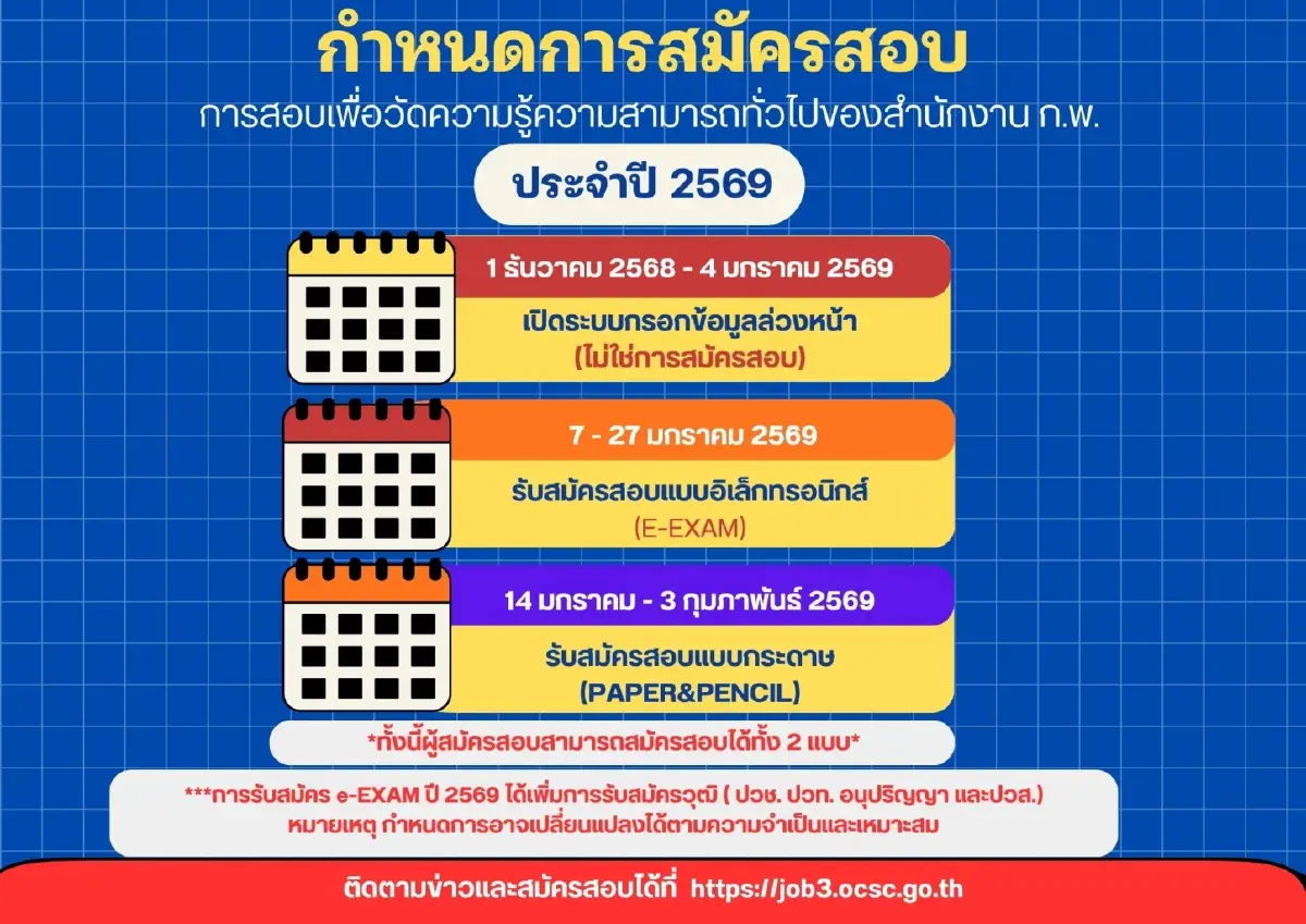 ไม่ต้องรอคิว! สอบ ก.พ. 69 เปิดระบบ 'กรอกข้อมูลล่วงหน้า' แล้ววันนี้