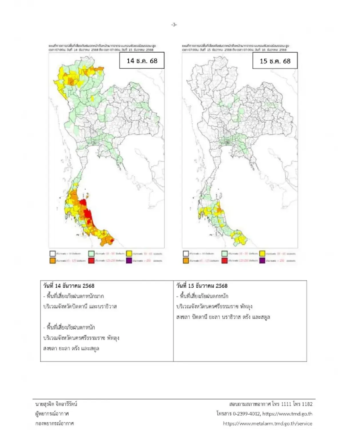 ประกาศล่าสุด ฉ.14 อากาศแปรปรวน ใต้ฝนตกหนัก ไทยตอนบน หนาวมาก ลมแรง