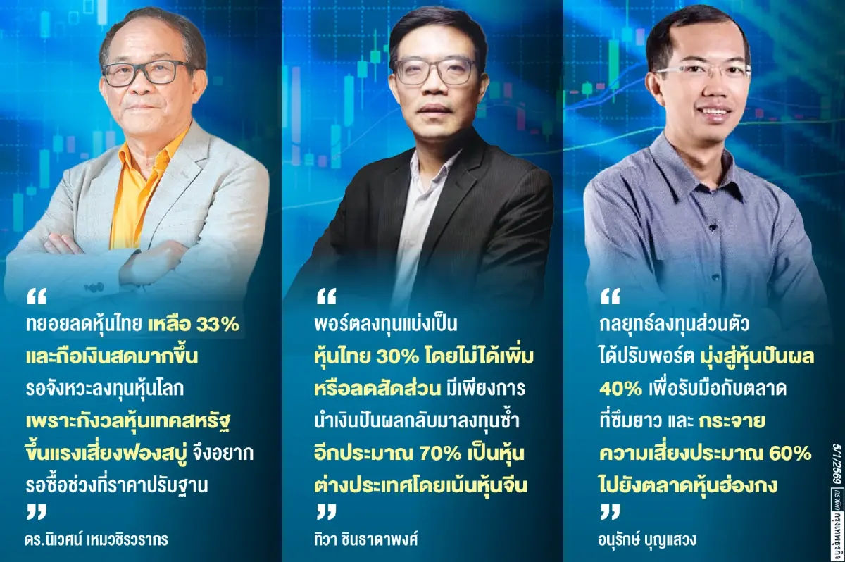 ‘รายใหญ่’ ลดหุ้นไทยถือเงิดสด ปี 69 ดัชนีฯ ‘ซึมยาว’ ปรับพอร์ตกระจายลงทุน ‘ต่างประเทศ’  