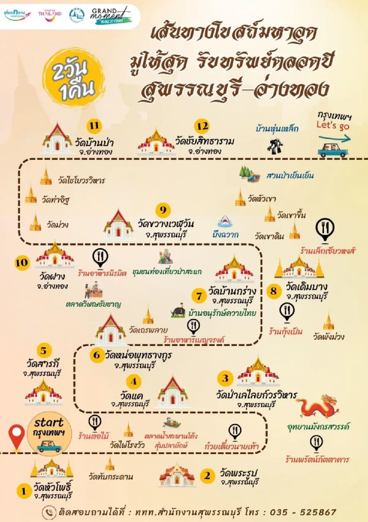 ‘มูให้สุด รับทรัพย์ตลอดปี’ กับเส้นทางศรัทธา 25 ธ.ค. 68-4 ม.ค. 69