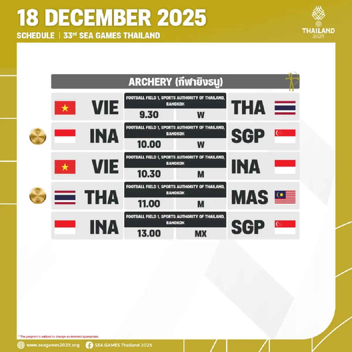 โปรแกรมวันนี้ SEA Games 2025 สรุปเหรียญทองซีเกมส์ 2025 (18 ธ.ค.68)