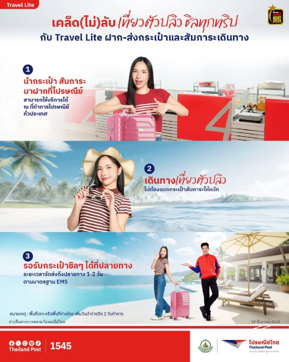 ไปรษณีย์ไทยจับกระแส "เที่ยวตัวปลิว" ชี้ “ภูเก็ต–สุวรรณภูมิ–อุดรธานี” ครองแชมป์จุดฝากกระเป๋ายอดนิยม