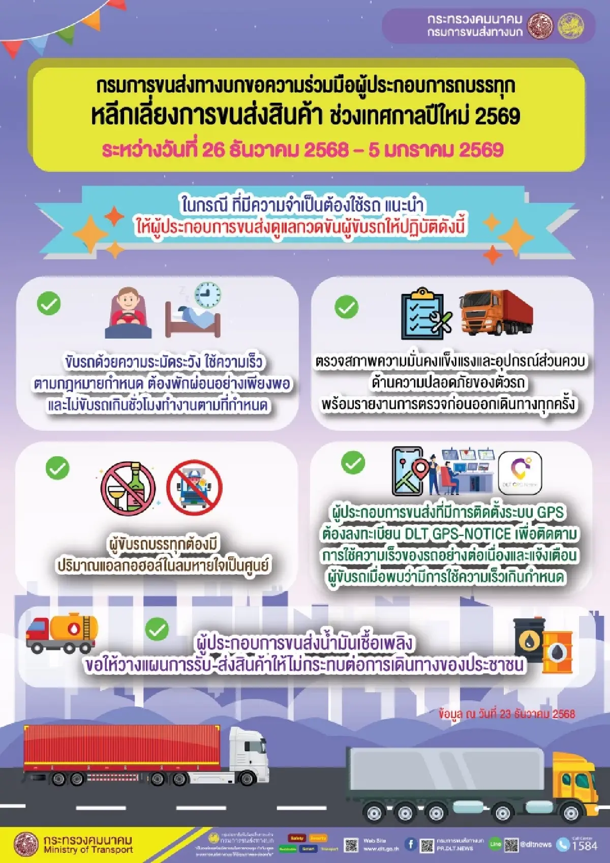 กรมขนส่งฯ ขอความร่วมมือรถบรรทุก เลี่ยงส่งสินค้า - วิ่งรถเปล่า 26 ธ.ค. 68 - 5 ม.ค. 69