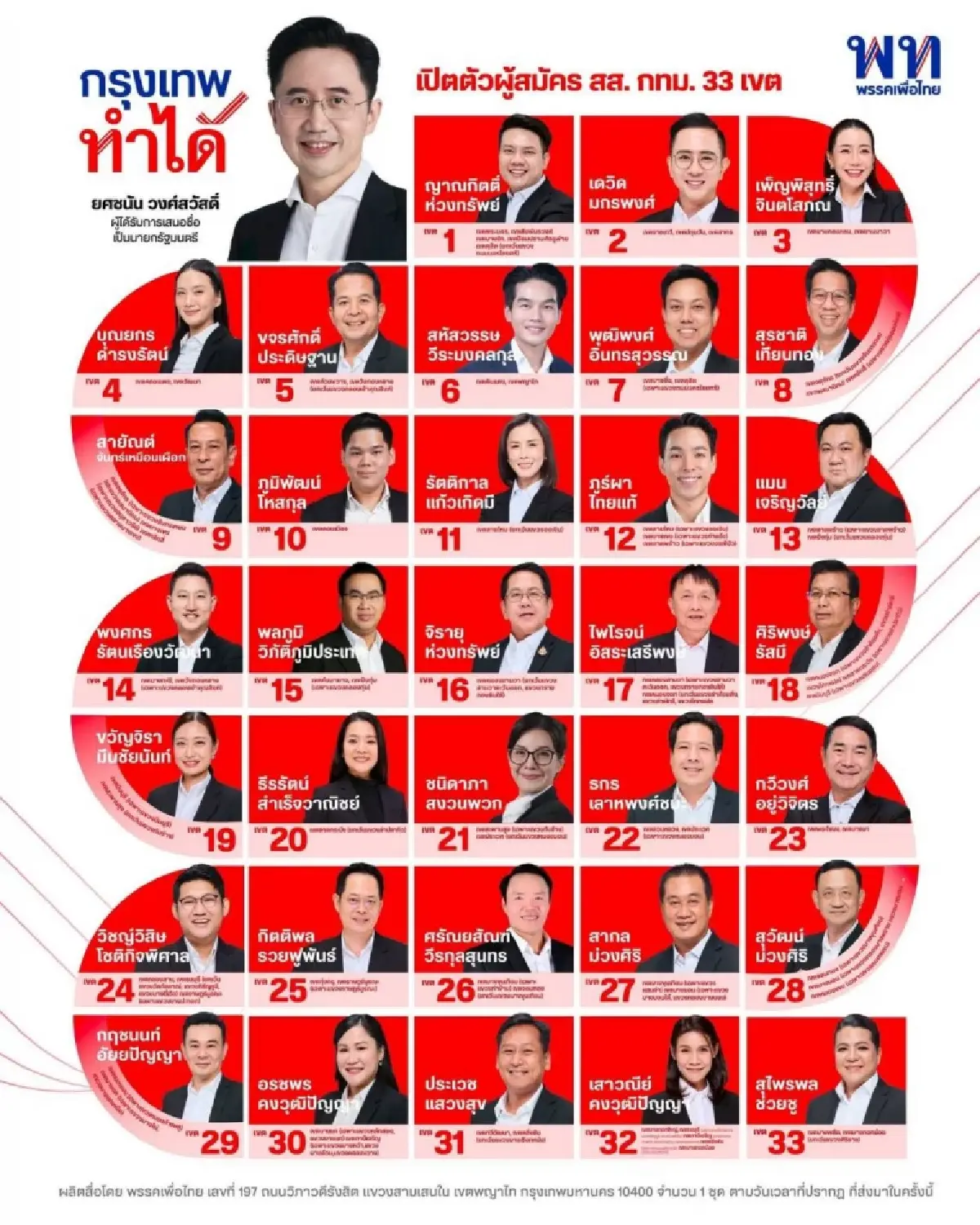 เช็คชื่อ 33 ผู้สมัคร สส. กทม. พรรคเพื่อไทย - 'ธีรรัตน์' ป้องกันแชมป์