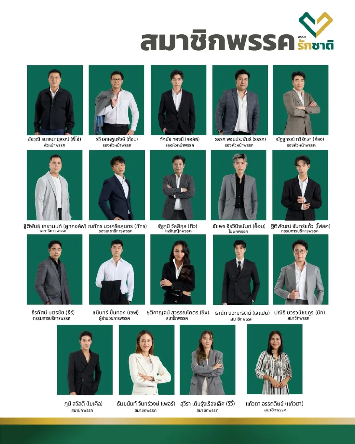 ‘ชัยวุฒิ’ เปิดตัว ‘พรรครักชาติ’ ดันรุ่นใหม่ ซัดส้ม โหวตเทาเป็น ‘รัฐบาล’