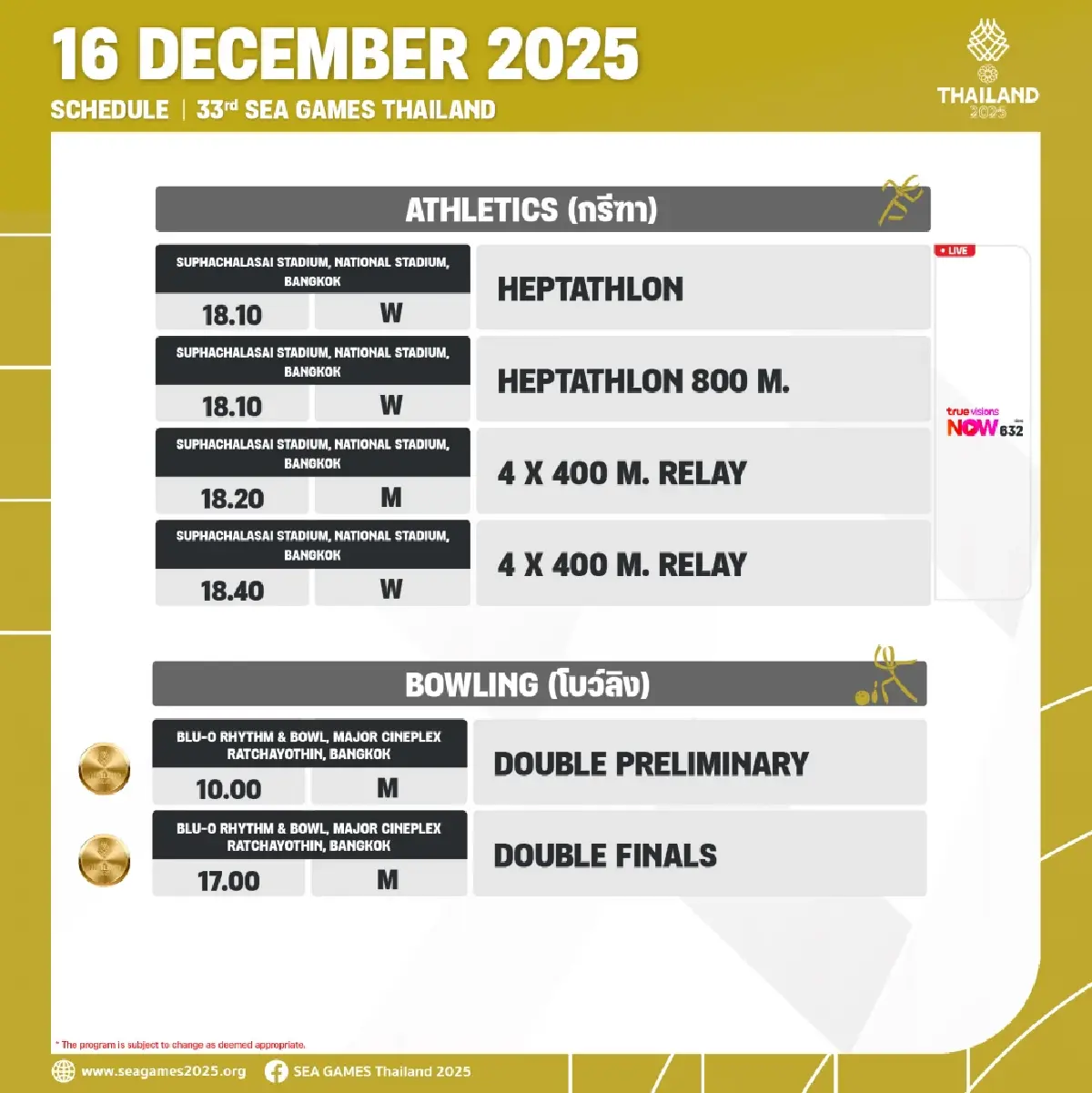 สรุปเหรียญทองซีเกมส์ 2025 (16 ธ.ค.68) ดูโปรแกรมแข่ง SEA Games 2025