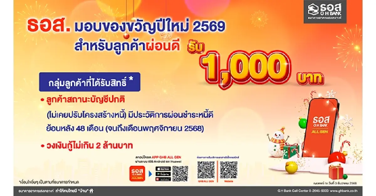 เช็กเงื่อนไข ธอส. แจกเงินคืน 1,000 บาท รับโอนเงินรอบแรก ม.ค. 2569