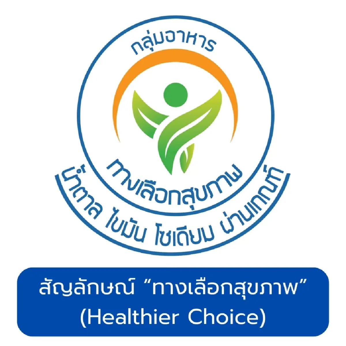 ของขวัญปีใหม่ ไม่ซ้ำเดิม  เลือก'ผลิตภัณฑ์อาหารทางเลือกสุขภาพ' ลดโรค NCDs