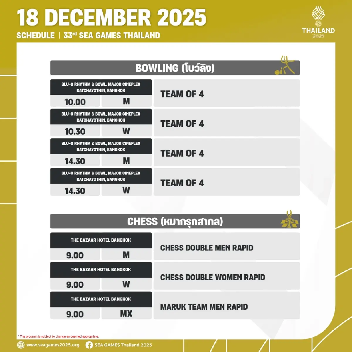 โปรแกรมวันนี้ SEA Games 2025 สรุปเหรียญทองซีเกมส์ 2025 (18 ธ.ค.68)