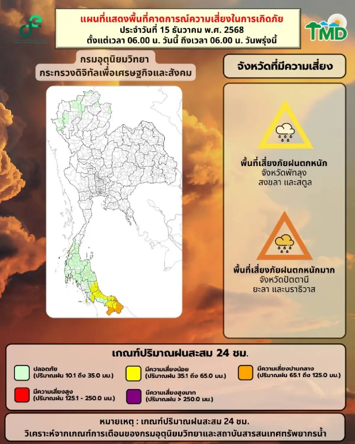 ‘เหนือ อีสาน กทม.’ หนาวลงต่อเนื่อง อุณหภูมิต่ำสุด 15°C ภาคใต้ ยังฝนชุก