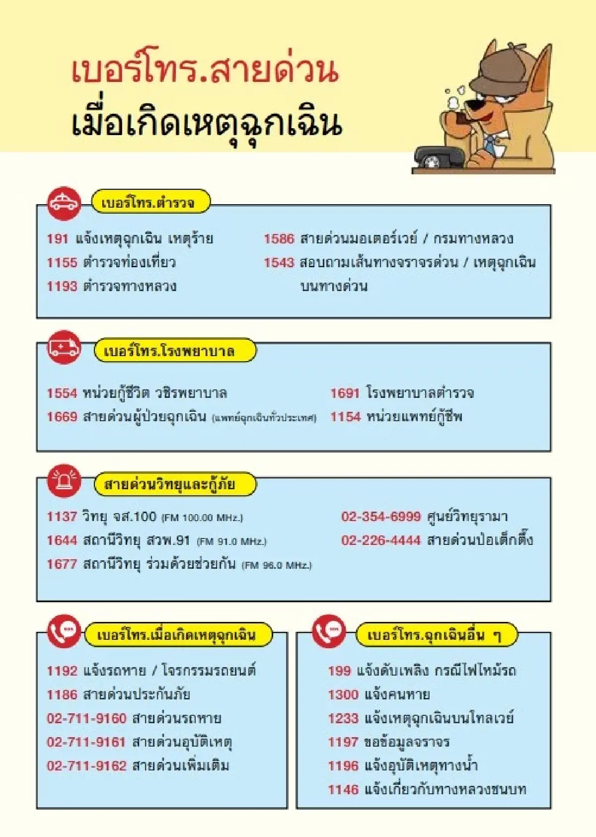 OR เปิดตัว e-book 'บลู Files' ปลดล็อกความเข้าใจเรื่องน้ำมัน สู่คู่มือรู้จริงสำหรับผู้ใช้รถ