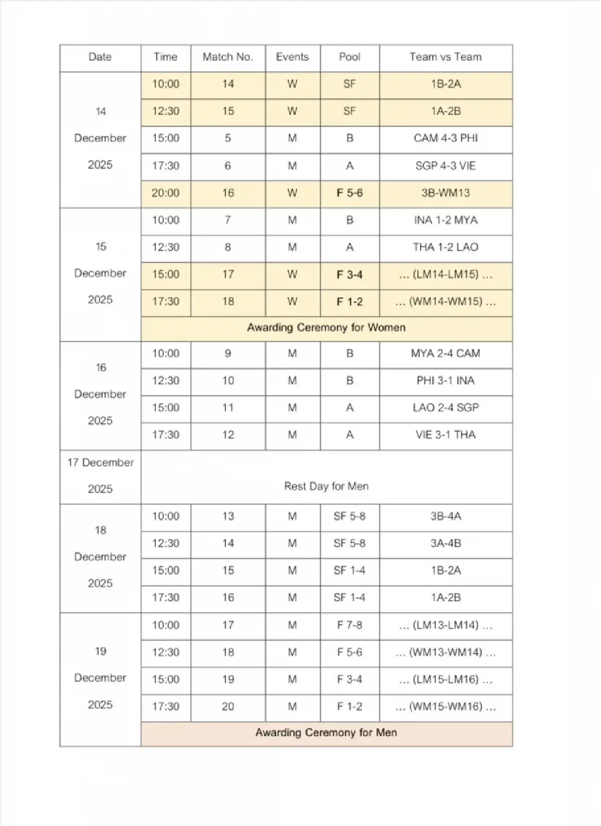โปรแกรมวอลเลย์บอล ทีมชาติไทย ซีเกมส์ 2025 ทีมหญิง-ชาย ไทยเจ้าภาพ
