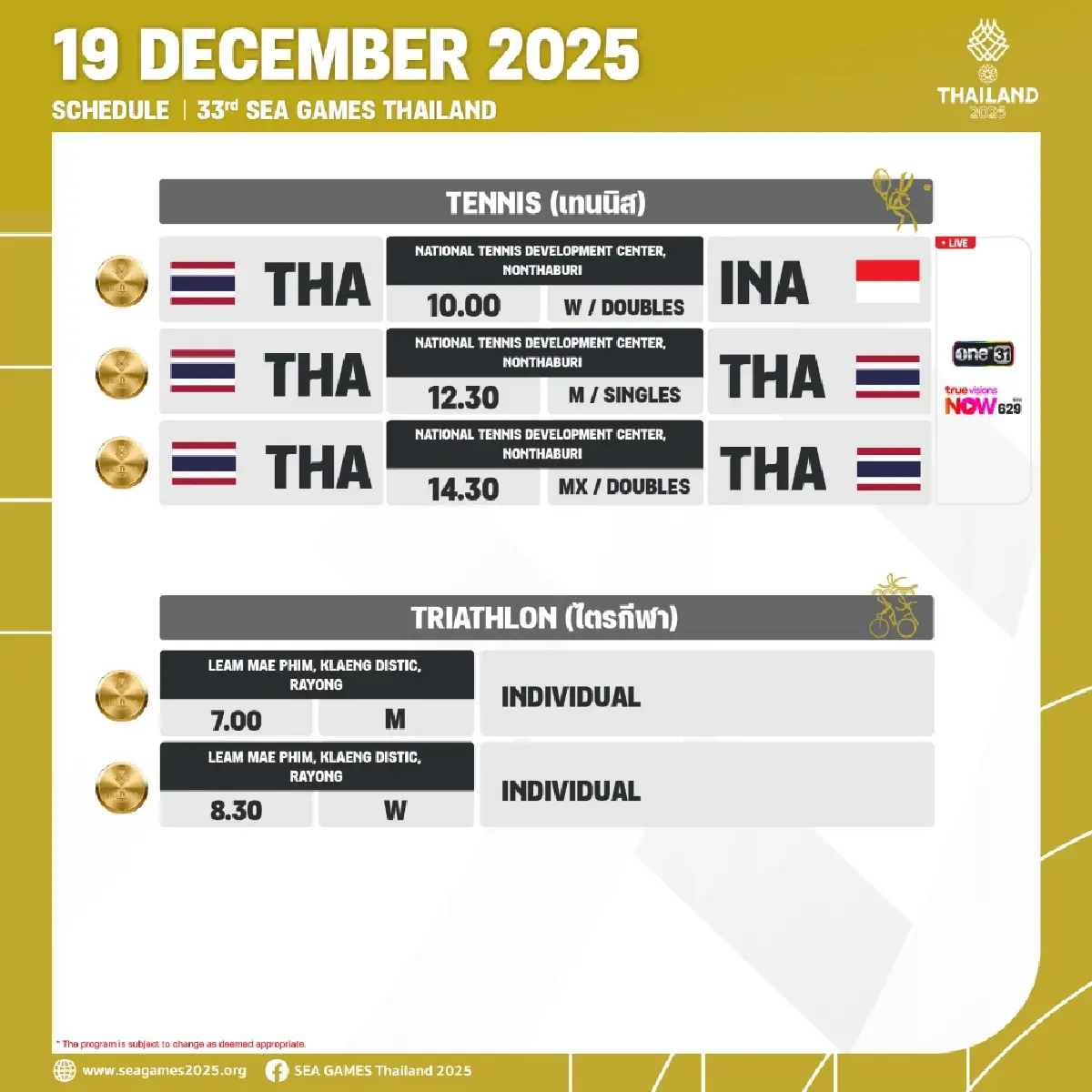 สรุปเหรียญทองซีเกมส์ 2025 (19 ธ.ค.68) โปรแกรมแข่ง SEA Games 2025