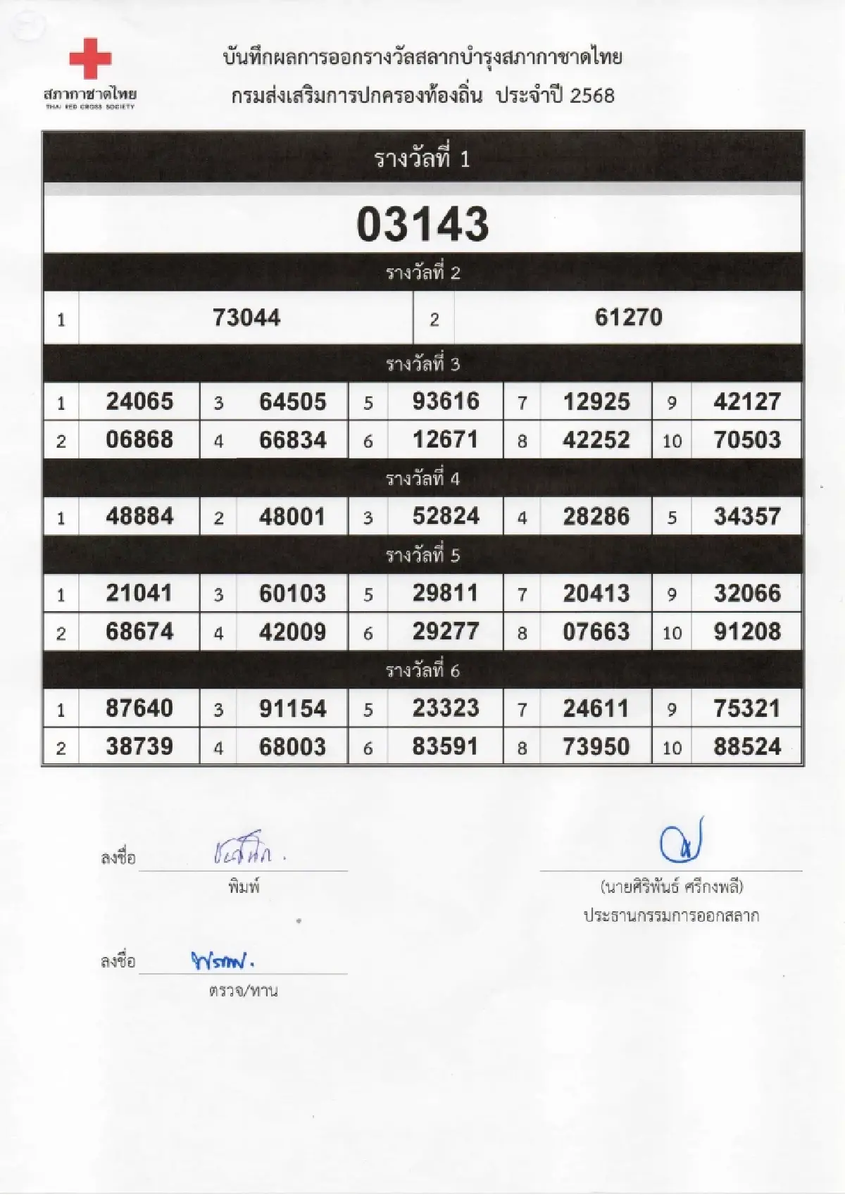 ตรวจสลากกาชาด 2568 รวมรางวัลจากทุกกระทรวง ทบวง กรม รัฐวิสาหกิจ